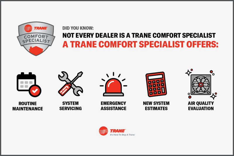 We're proud to be your local Northeast Ohio Trane Comfort Specialist. Here's how that benefits you, the consumer!