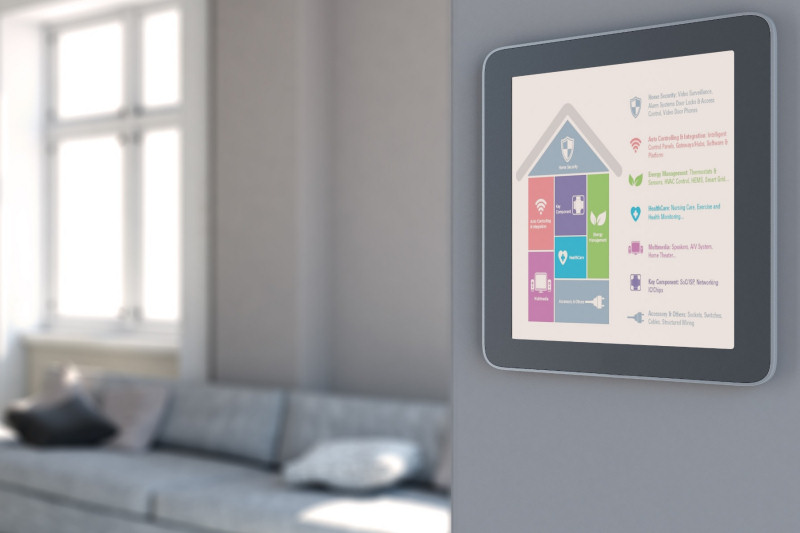End those annoying thermostat wars with a zoned heating and cooling system - restore your sanity and your comfort!